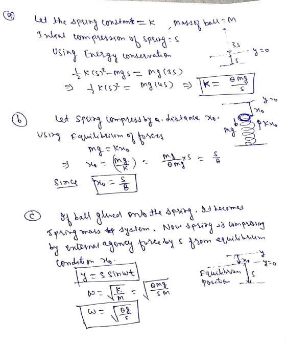 35 Let the spring constante =k , mass of ball am Inloal compression of springs using Energy conservation Як (s”- та - мд (35)