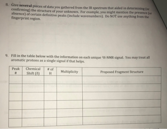 8. Give several pieces of data you gathered from the IR spectrum that aided in determining (or confirming) the structure of y