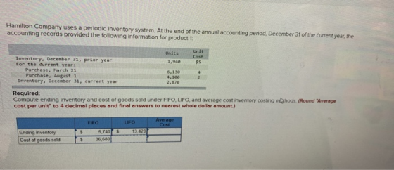 Hamilton Company uses a periodic inventory system. At the end of the annual accounting period, December 31 of the current yea