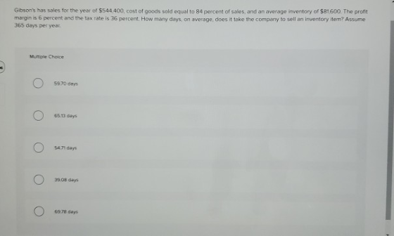 Gibsons has sales for the year of $544 400, cost of goods sold equal to 84 percent of sales, and an average inventory of $81