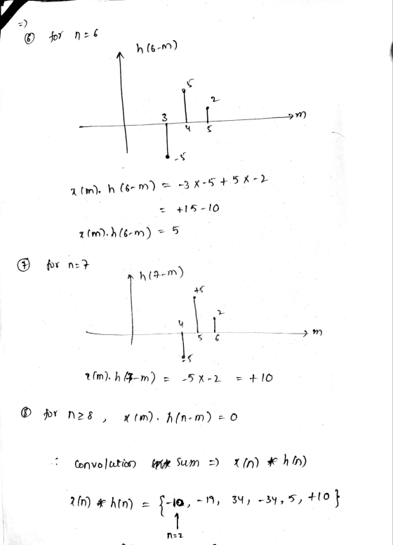 6 for n = 6 h (6-m) hiti sm a cm), n (6mm) 5-3 X-5+5 X-2 +15-10 qim?.h16-m) for not 19-m) il *m 6 arm). h 6-m2 -5X-2 +10 ② fo
