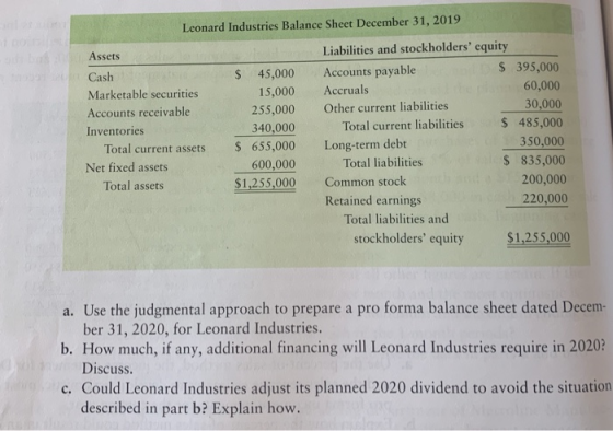 Leonard Industries Balance Sheet December 31, 2019 Assets Liabilities and stockholders equity Cash $ 45,000 $ 395,000 Accoun