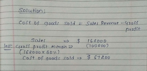 Solution: profit Sale 16 SODO O Os o0 ー CI680 00 x 60、1. ) 0