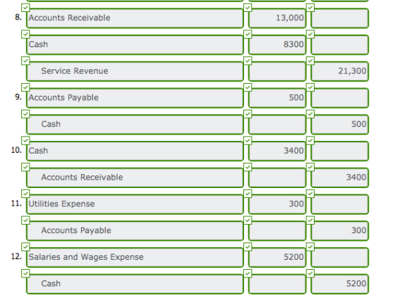8. Accounts Receivable 13,000 T Cash 8300 T Service Revenue 21,300 9. Accounts Payable 500 Cash Cash 500 THTHTHUHTAHL HUHUHUH