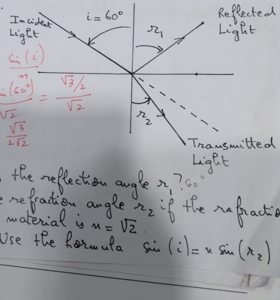 What is the refraction angle r2 if the refraction