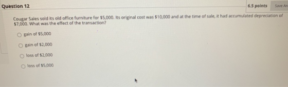 Save An Question 12 6.5 points Cougar Sales sold its old office furniture for $5,000. Its original cost was $10,000 and at th