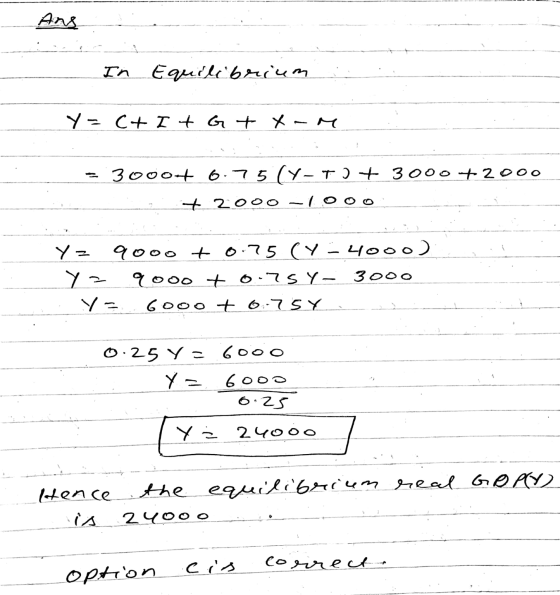 In Equilibrium y = C+I+ 6 + x - - - Зооо-+ 6. 75 (у- т) + 3000+2000 + 2 ооо — 1 с Yz Gooo + 0.75 (у - Чооо) Yz »- 9 ooo o-sy