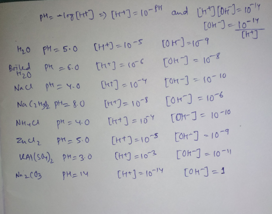 PH 7(Ht [] 10-P and ih D to [onJto-1 Ch 10HJ-109 H20 PH 5.0 CH4J=10-S Boilkd 20 Ph 6.0 Tor-10-8 PH=4-0 Na cA t] 10-7 Na C2t P