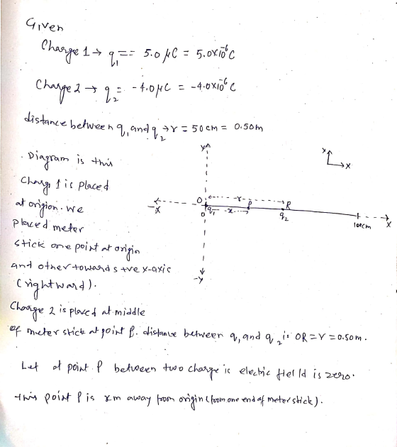 Charge 1 q == 5.0k( = 5,0x100c Given Charge 2 2 - 4.04C - .-4.0x10o distance between q, and q +7= 50 cm = 0.50m V2 you x X Di