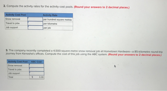 2. Compute the activity rates for the activity cost pools, (Round your answers to 2 decimal places.) Activity Cost Pool Snow