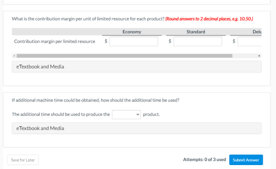 What is the contribution margin per unit of limited resource for each product? (Round answers to 2 decimal places, e.g. 10.50