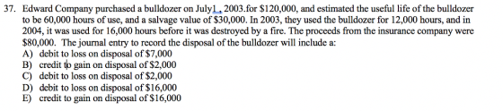 37. Edward Company purchased a bulldozer on JulyL,2003.for $120,000, and estimated the useful life of the bulldozer to be 60,000 hours of use, and a salvage value of $30,000. In 2003, they used the bulldozer for 12,000 hours, and in 2004, it was used for 16,000 hours before it was destroyed by a fire. The proceeds from the insurance company were $80,000. The journal entry to record the disposal of the bulldozer will include a: A) debit to loss on disposal of $7,000 B) credit to gain on disposal of $2,000 C) debit to loss on disposal of $2,000 D) debit to loss on disposal of $16,000 E) credit to gain on disposal of $16,000