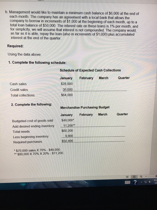 h. Management would like to maintain a minimum cash balance of $6,000 at the end of each month. The company has an agreement with a local bank that allows the company to borrow in increments of $1,000 at the beginning of each month, up to a total loan balance of $50,000 The interest rate on these loans is 1% per month, and for simplicity, we will assume that interest is not compounded. The company would, as far as it is able, repay the loan (also in increments of $1,000) plus accumulated interest at the end of the quarter Required: Using the data above: 1. Complete the following schedule: Schedule of Expected Cash Collections Cash sales Credit sales Total collections January February March Qarter $28,000 36,000 $64,000 2. Complete the following: Merchandise Purchasing Budget January February MarchQuarter Budgeted cost of goods sold $49,000 Total needs Less beginning inventory Required purchases $60,200 9,800 $50.400 . $70,000 sales X 70%-$49,000. $80,000 X 70% X 20%-$11,200.