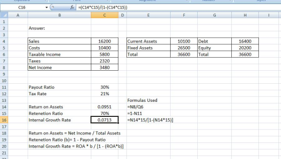 C16 C14*C15)/(1-(C14 C15)) Answer: Sales Costs Taxable Income Taxes Net Income 16200 10400 5800 2320 3480 Current Assets Fixed Assets Total 10100 Debt 26500 Equi 36600 Total 16400 20200 36600 4 10 Payout Ratio Tax Rate 30% 21% 12 13 14 15 16 17 18 19 20 21 Formulas Used Return on Assets Retenetion Ratio Internal Growth Rate 0.0951 700 0.0713 N14 15/[1-(N14 15)] Return on Assets Net Income /Total Assets Retenetion Ratio (b) 1 Payout Ratio Internal Growth Rate ROAb [1- (ROA*b)]