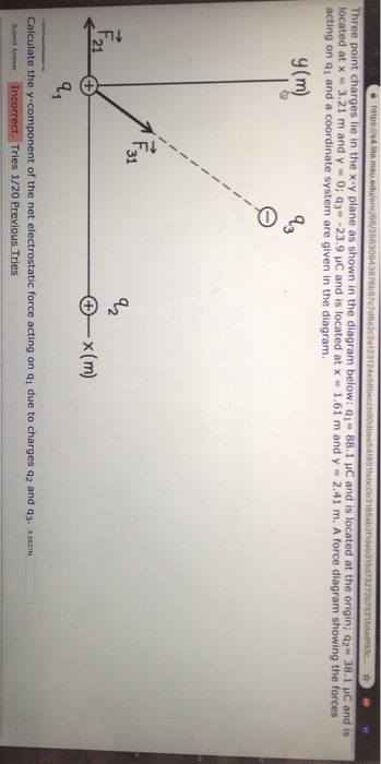 38.1 μC and is Three point charges lie in the x y plane as shown in the diagram below: q1-88.1 μC and is located at the origin q2 ocated at x3.21 m and y o 93 23.9 uC and is located at x -1.61 m and y- 2.41 m. A force diagram showing the forces acting on q1 and a coordinate system are given in the diagram. y(m 43 31 21 Calculate the y-component of the net electrostatic force acting on qi due to charges q2 and q3- 3227 Tries 1/20 Previous Tries
