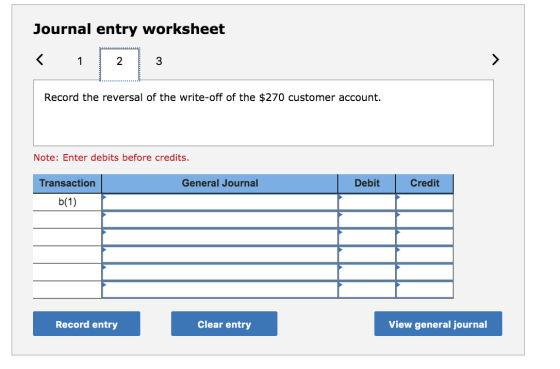 Journal entry worksheet Record the reversal of the write-off of the $270 customer account. Note: Enter debits before credits.