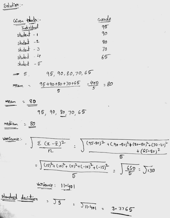 Solution :- Grade 95 nce ö Given thata: Individual student - student -2 student - student .4 student -5 → 5, 96, 90,80,70,65