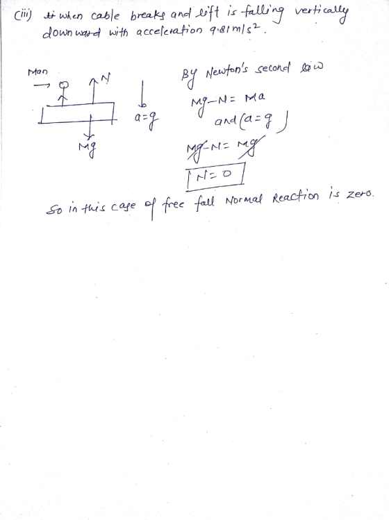 Cİ)毋uken cable breaks and Auft is-flUn9 verti down wnd with accescation Man yNewtonssecont i and fa 1. 볏 So in fais cae of free fal Normal Reactio is zero