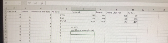 18 X E 1 Facebook F Twitter G Н. online chat and video All three N P Facebook 2 3 1 1 2 yes K Twitter Online Chat vid 124 301