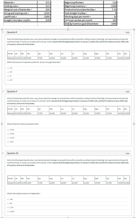 $75 $15 1 $20 Materials = Holding costs = Marginal cost of backorder = Hiring and training cost = Layoff costs = Straight tim