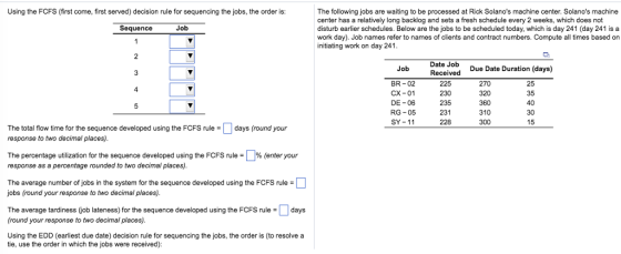 Using the FCFS (first come, first served) decision rule for sequencing the jobs, the order is: The following jobs are waiting to be processed at Rick Solanos machine center. Solanos machine center has a relatively long backlog and sets a fresh schedule every 2 weeks, which does not disturb earlier schedules. Below are the jobs to be scheduled today, which is day 241 (day 241 is a work day). Job names refer to names of clients and contract numbers. Compute all times based on initiating work on day 241 Sequence Job Date Job Received 225 230 235 231 228 Job Due Date Duration (days) BR- 02 CX-01 DE-06 RG-05 SY -11 270 320 360 310 300 25 35 40 The total flow time for the sequence developed using the FCFS rule-days (round your response to two decimal places) The percentage utilization for the sequence developed using the FCFS rule-| response as a percentage rounded to two decimal places) % (enter your The average number of jobs in the system for the sequence developed using the FCFS rule- jobs (round your response to two decimal places) The average tardiness (job lateness) for the sequence developed using the FCFS ruledays (round your response to two decimal places). Using the EDD (earliest due date) decision rule for sequencing the jobs, the order is (to resolve a tie, use the order in which the jobs were received):
