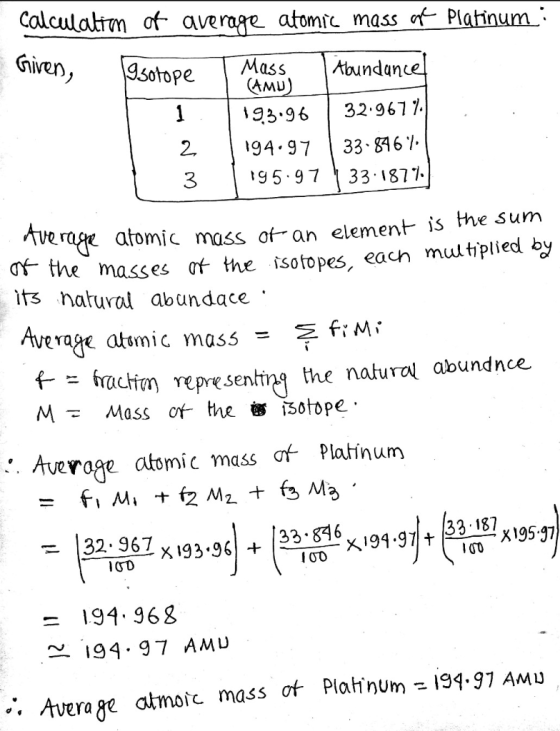 Calculation of average atomic mass of Platinum : - Giren, Isotope Mass | Abundance (AMU) 193.96 | 32.967% 1 194.97 | 33.896%