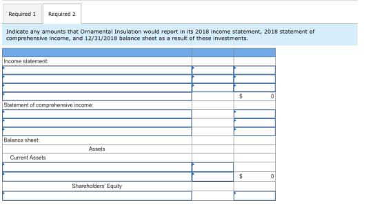 Required 1 Required 2 Indicate any amounts that Ornamental Insulation would report in its 2018 income statement, 2018 statement of comprehensive income, and 12/31/2018 balance sheet as a result of these investments Income statement: Statement of comprehensive income Balance sheet: Assets Current Assets Shareholders Equity