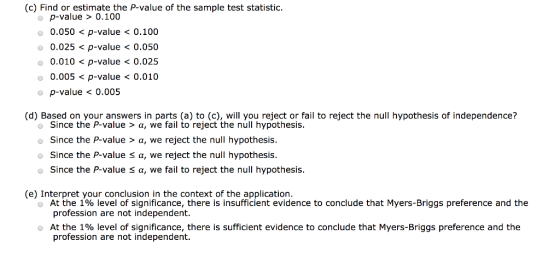 (c) Find or estimate the P-value of the sample test statistic. O p-value > 0.100 0.050 p-value < 0.100 0.025 < p-value < 0.05