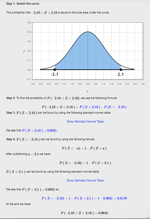 Step 1: Sketch the curve The probability that -2.10 < Z<2.10 is equal to the blue area under the curve 0.5 n 4 0.3 y 0.2 0.1