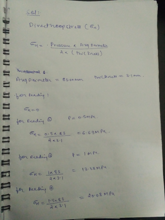 B Soli Dinect hoop shress (54) 542 Pressure a Ang Daimeter 2a (thil kness) materi ato Aug paimeter = 83.00mm thickness a 3.1m