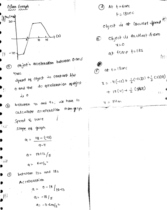 At t 6sec 10 object atcelexalfon besween o and lt! 4sec ⓑ between s and ue have to calculare arielesaHon oh »Speedl v, me > beroeen 13s and 18s 1g-13