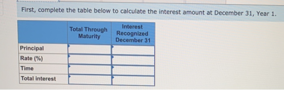 First, complete the table below to calculate the interest amount at December 31, Year 1. Total Through Maturity Interest Reco