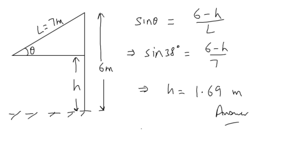 6 - A - AUTS L-TH 7 เติ = .8EVIS E 1-9 L 6 M S U h= 1.69 m K - 2 Ausner 7-
