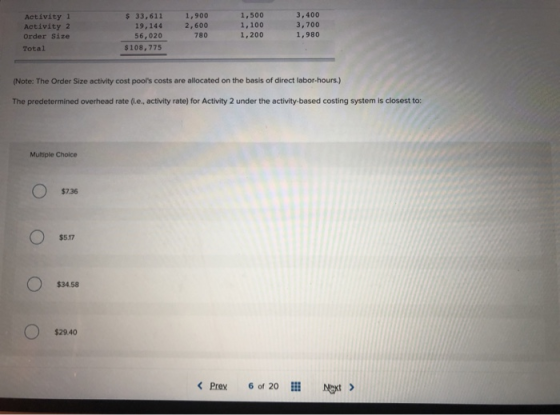 Activity 1 Activity 2 Order Size Total $ 33,611 19,144 56,020 $108,775 1,900 2,600 780 1,500 1,100 1,200 3,400 3,700 1,980 (N