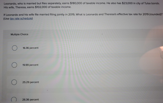 Leonardo, who is married but files separately, earns $180,000 of taxable income. He also has $23,000 in city of Tulsa bonds.