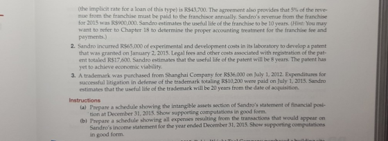 (the implicit rate for a loan of this type) is R$43,700. The agreement also provides that 5% of the reve- nue from the franchise must be paid to the franchisor annually. Sandros revenue from the franchise for 2015 was R$900,000. Sandro estimates the useful life of the franchise to be 10 years. (Hint: You may want to refer to Chapter 18 to determine the proper accounting treatment for the franchise fee and payments.) 2. Sandro incurred R$65,000 of experimental and development costs in its laboratory to develop a patent that was granted on January 2, 2015. Legal fees and other costs associated with registration of the pat- ent totaled R$17,600. Sandro estimates that the useful life of the patent will be 8 years. The patent has yet to achieve economic viability 3. A trademark was purchased from Shanghai Company for R$36,000 on July 1, 2012. Expenditures for successful litigation in defense of the trademark totaling R$10,200 were paid on July 1, 2015. Sandro estimates that the useful life of the trademark will be 20 years from the date of acquisition. Instructions (a) Prepare a schedule showing the intangible assets section of Sandros statement of financial posi- tion at December 31, 2015. Show supporting computations in good form. (b) Prepare a schedule showing all expenses resulting from the transactions that would appear on Sandros income statement for the year ended December 31, 2015. Show supporting computations in good formm.