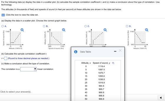 For the following data (a) display the data in a scatter plot, (b) calculate the sample correlation coefficient r, and (c) make a conclusion about the type of correlation. Use technology The altitudes (in thousands of feet) and speeds of sound (in feet per second) at these altitudes are shown in the data set below. 囲Click the icon to view the data set. (a) Display the data in a scatter plot. Choose the correct graph below OA. 1140 1140 940 1140 Speed of sound (fis) Altitude (1000s ft) Altitude (1000s ft) Data Table (b) Calculate the sample correlation coefficientr r(Round to three decimal places as needed.) (c) Make a conclusion about the type of correlation The correlation is a Altitude, X Speed of sound, y 1116.4 1097.5 1075.7 1055.6 1036.8 1016.9 994.6 969.7 968.8 968.8 968.8 linear correlation 10 15 20 25 30 35 40 45 50 Click to select your answer(s)