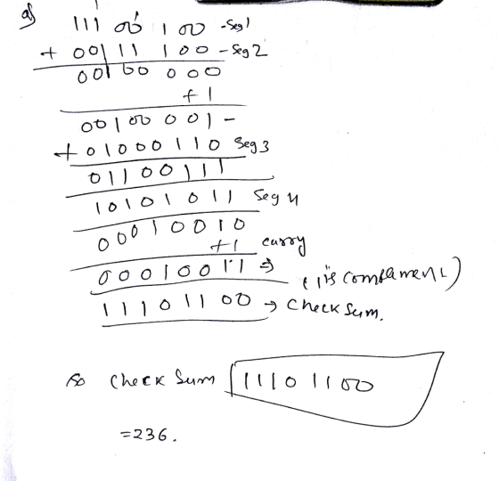 18 Computing An Internet Checksum Consider The Two 16 bit Words shown