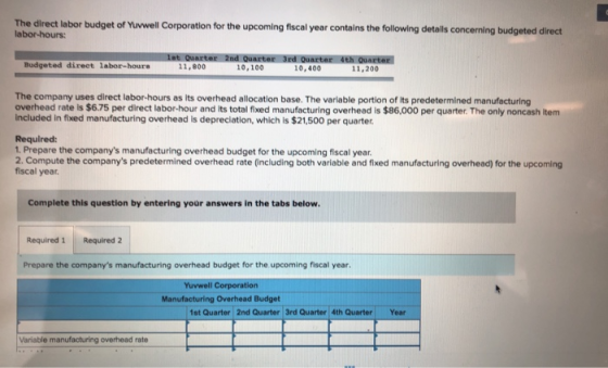The direct labor budget of Yuvwell Corporation for the upcoming fiscal year contains the following details concerning budgete
