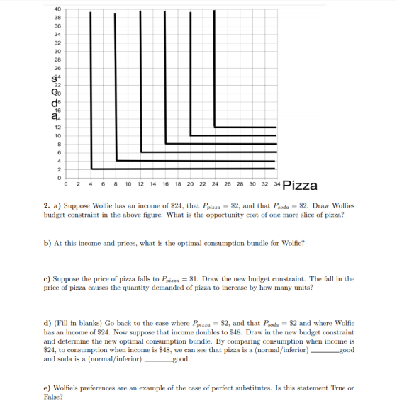 40 38 36 34 32 30 28 26 84 22 16 ад 12 10 8 6 4 2 0 28 30 32 34 Pizza 18 20 0 2 4 6 10 12 14 16 22 24 26 2. a) Suppose Wolfie