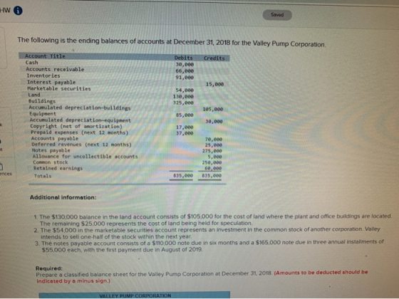 HW Saved The following is the ending balances of accounts at December 31, 2018 for the Valley Pump Corporation. Account Title