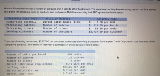 Mustafa Enterprises makes a variety of products that it sells to other businesses. The companys activity-based costing syste