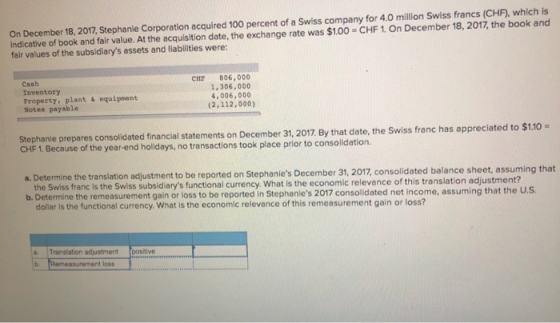 On December 18, 2017, Stephanie Corporation acquired 100 percent of a Swiss company for 4.0 million Swiss francs (CHF), which