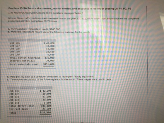 Problem 15-3A Source documents, journal entries, and accounts in job order costing LO P1, P2, P3 (The following information a