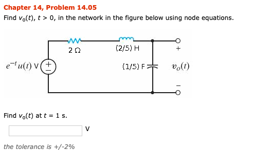 Chapter 14, Problem 14.05 Find vo(t), t > 0, in the network in the figure below using node equations. (2/5) H vo(t) (1/5) F F