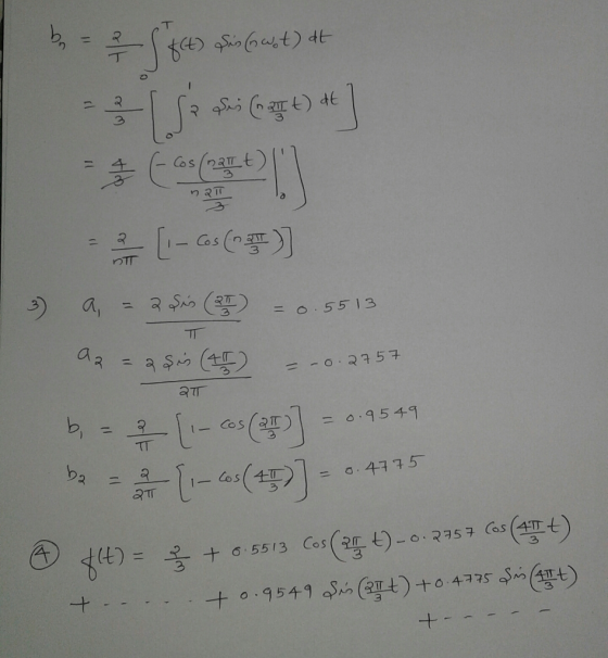a asun (g) = 5513