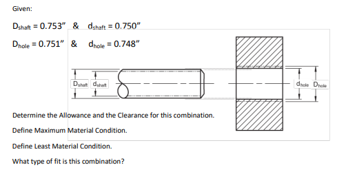 Given: Dshaft = 0.753 & dshaft = 0.750 Dhole = 0.751 & dhole = 0.748 Dshat dihan drie Dee Determine the Allowance and the