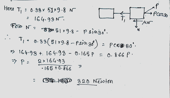 P 1 PCOs36 T Fun Here Ti = 0.33 x 51x9.8 N · 164.93 r. FOR N= 88851x9.8-psimboo ². Tit 0.33(51x9.8-psin 30). · pcos 80 >) 164