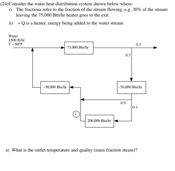 (24) Consider the water heat distribution system shown below where: i) The fractions refer to the fraction of the stream flow