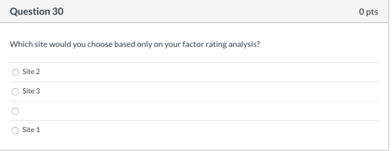 Question 30 O pts Which site would you choose based only on your factor rating analysis? Site 2 Site 3 Site 1